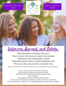 upcoming workshop of intimacy, safety, and consent